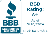 Frame It! BBB Business Review
