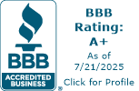 CertaPro Painters BBB Business Review