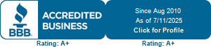 IPM Pest and Termite BBB Business Review
