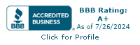 Perspectives, Inc. BBB Business Review