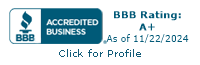 Ron's Septic Tank & Drain Inc. BBB Business Review